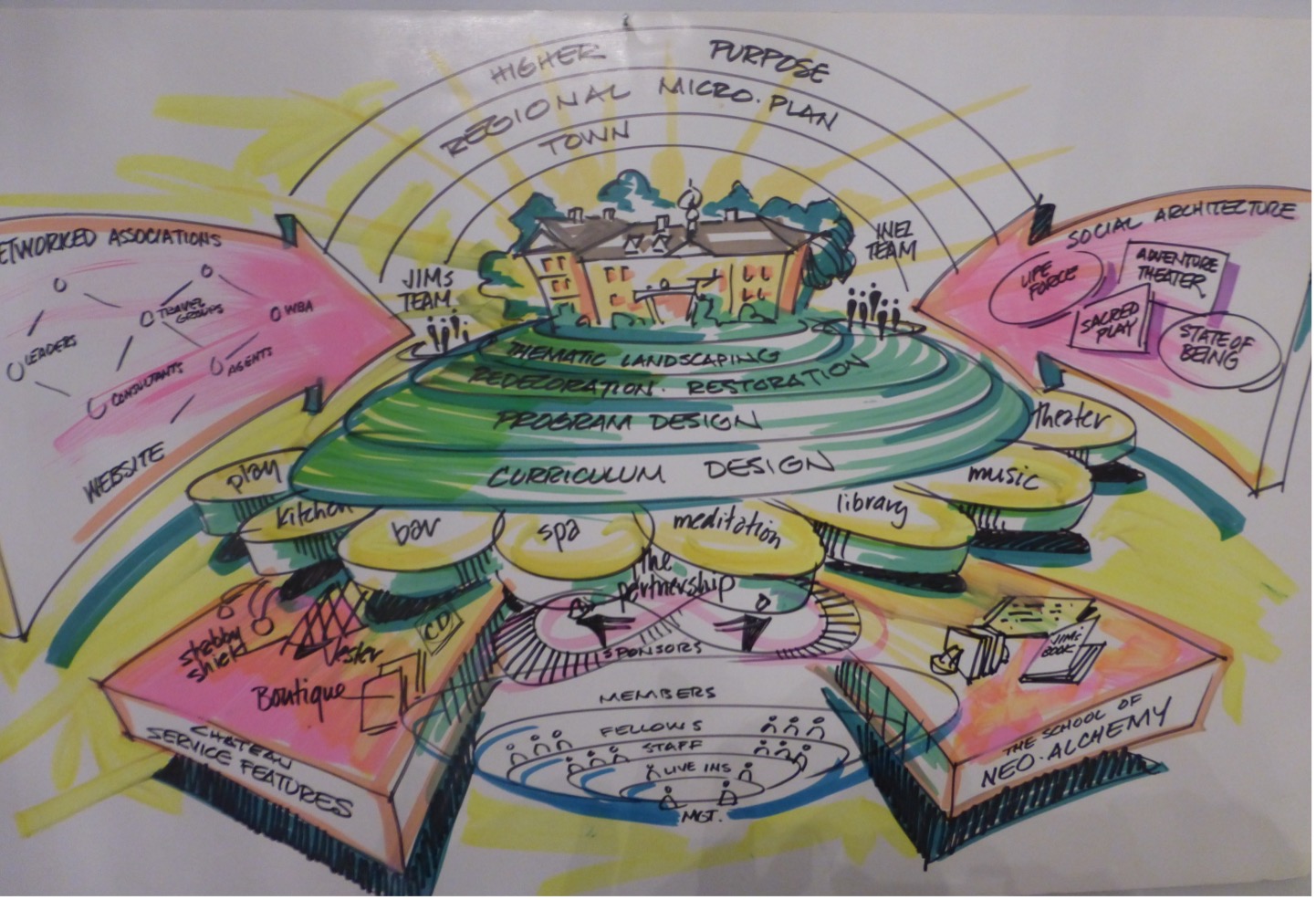 The Epilogue—Chateau Mcely & The Michelin Key