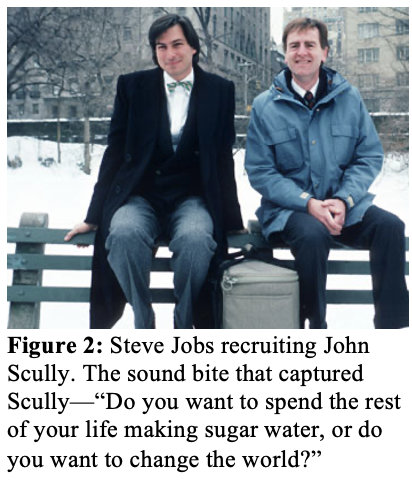 Textové pole:  Figure 2: Steve Jobs recruiting John Scully. The sound bite that captured Scully—“Do you want to spend the rest of your life making sugar water, or do you want to change the world?”